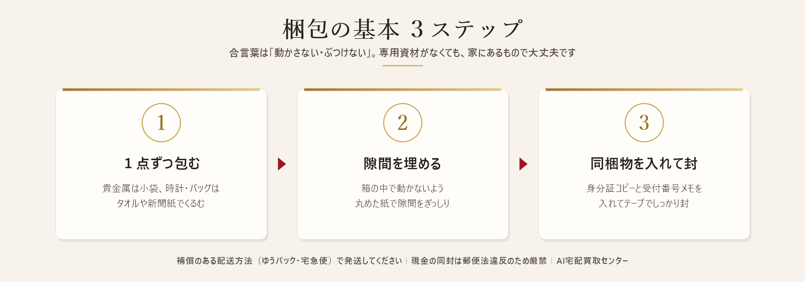宅配買取の梱包3ステップ：①貴金属は小袋・時計やバッグはタオルで1点ずつ包む ②箱の中で動かないよう丸めた紙で隙間を埋める ③身分証コピーと受付番号メモを入れてテープで封をする